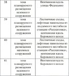 3. 2014-10-07 Ст. Рассказовка. ППМ № 578-ПП.jpg