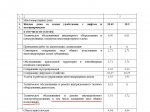Внуково 2019.JPG