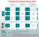 Tarifnoe-menu-MCD-actual-(1)-(1).jpg