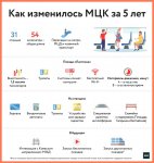 2021-09-10 m24.ru.  1574170.730xp.jpg