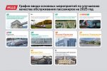 2025-04-03 mos.ru.  01..jpg