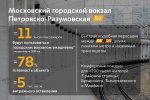 2025-04-08 mos.ru. 02..jpg