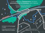 2015-09-17 Путепровод у жд платформы Переделкино. stroi.mos.ru.jpg