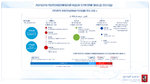 7. 2015-11-11 Ориентиры для Новой Москвы. kventz.livejournal.com.jpg