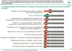 11. 2015-11-11 Ориентиры для Новой Москвы. kventz.livejournal.com.jpg