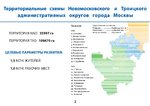 2015-11-10 Проекты терсхем ТиНАО 2015-2035. slideshare.net_mos_ru. 02.jpg