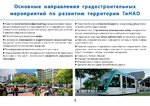 2015-11-10 Проекты терсхем ТиНАО 2015-2035. slideshare.net_mos_ru. 03.jpg