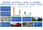 2015-11-10 Проекты терсхем ТиНАО 2015-2035. slideshare.net_mos_ru. 04.jpg