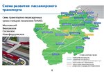 2015-11-10 Проекты терсхем ТиНАО 2015-2035. slideshare.net_mos_ru. 06.jpg