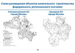 2015-11-10 Проекты терсхем ТиНАО 2015-2035. slideshare.net_mos_ru. 10.jpg