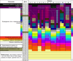 nearvnukovo-ru_1f_stat.png