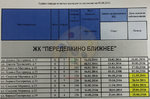 График заселения.jpg